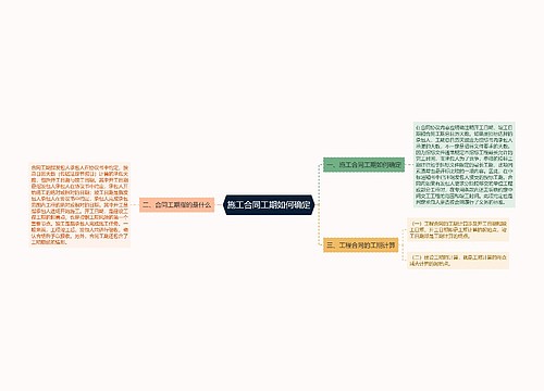 施工合同工期如何确定