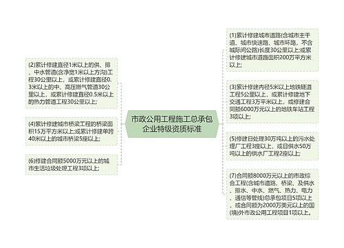 市政公用工程施工总承包企业特级资质标准