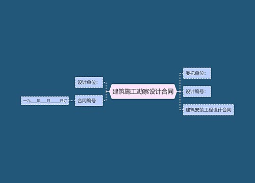 建筑施工勘察设计合同