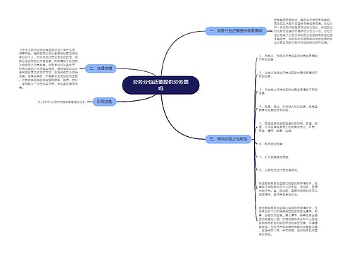 劳务分包还要提供劳务票吗