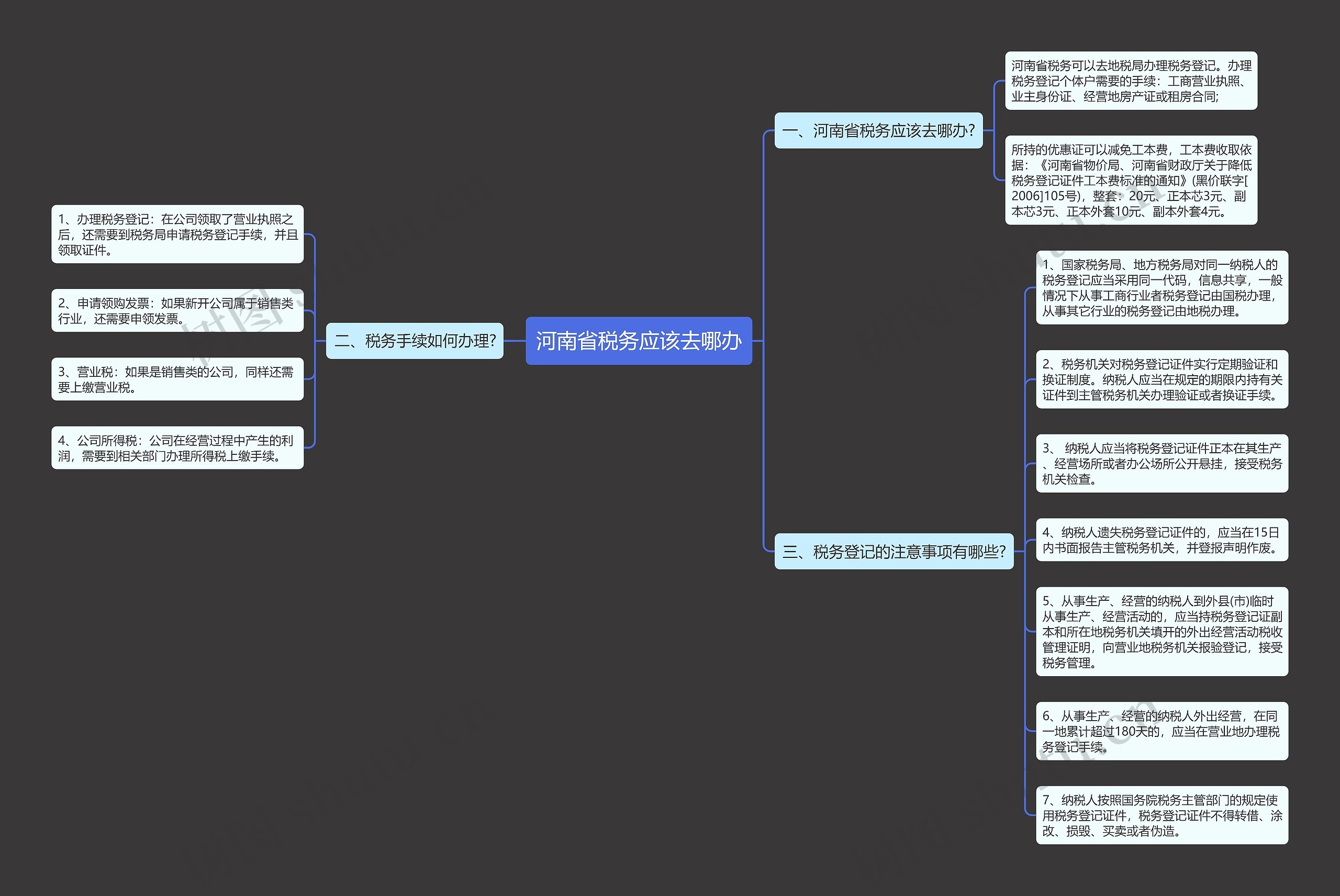 河南省税务应该去哪办 河南省税务应该去哪办