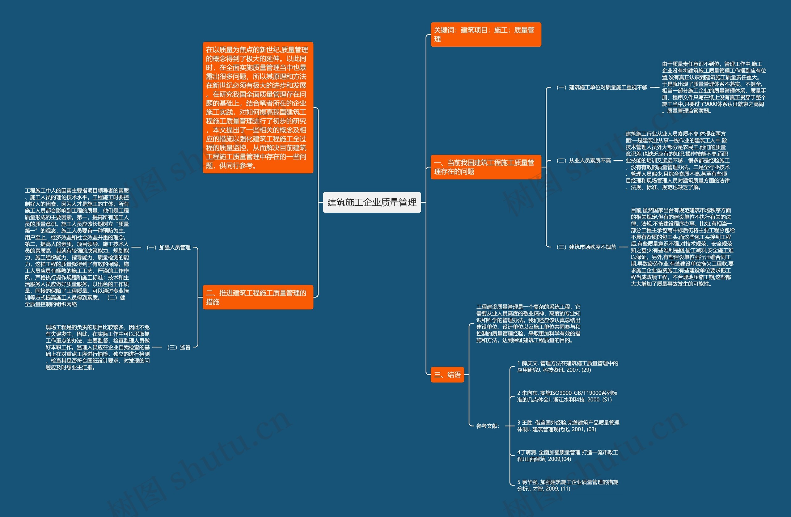 建筑施工企业质量管理 建筑施工企业质量管理