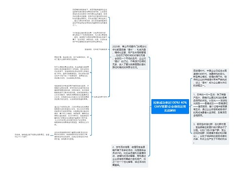 拉新成功率近100%! 40%GMV增量!企业微信运营实战解析