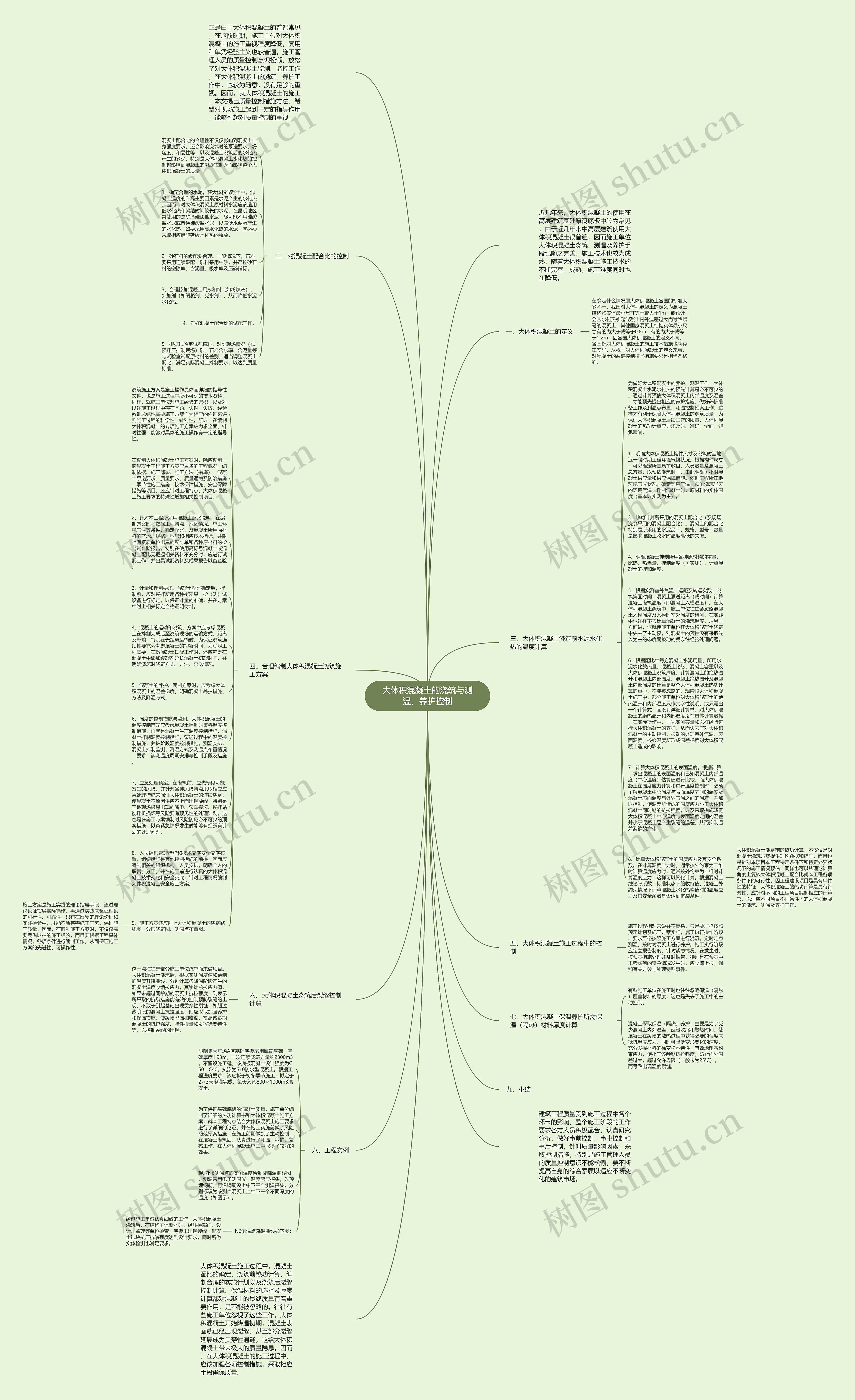 大体积混凝土的浇筑与测温、养护控制思维导图