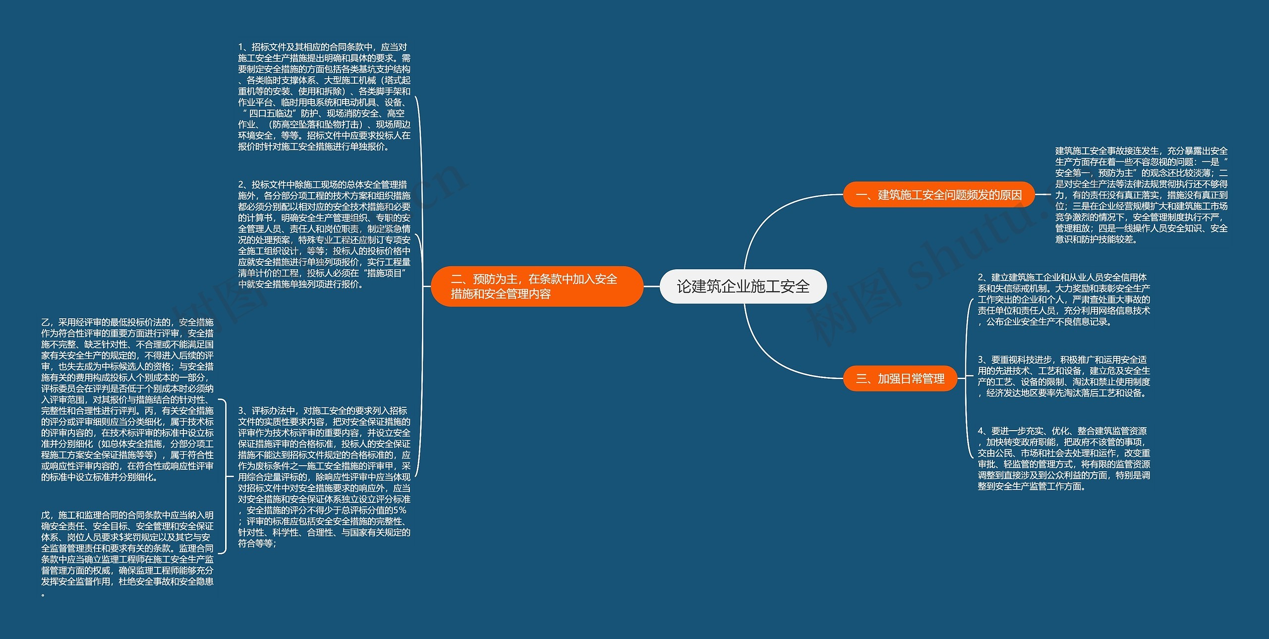 论建筑企业施工安全思维导图