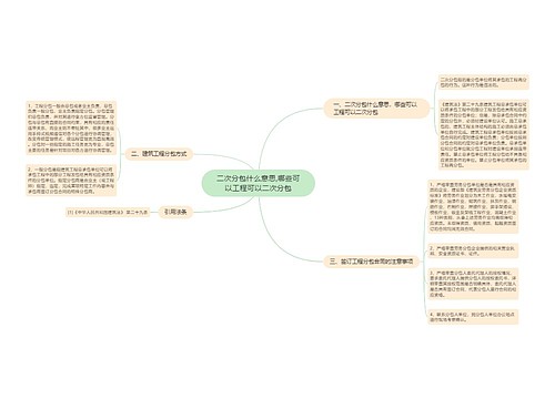 二次分包什么意思,哪些可以工程可以二次分包