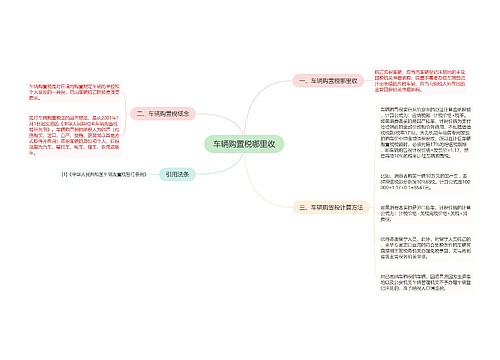 车辆购置税哪里收