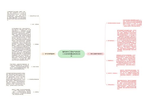 建筑装饰工程电气系统防火及安装质量控制做法浅谈