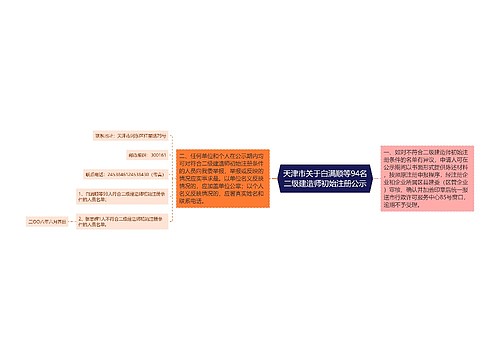天津市关于白满顺等94名二级建造师初始注册公示