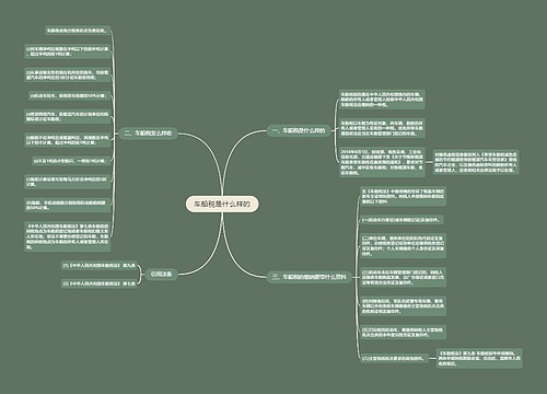 车船税是什么样的
