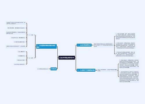 企业所得税清算条件