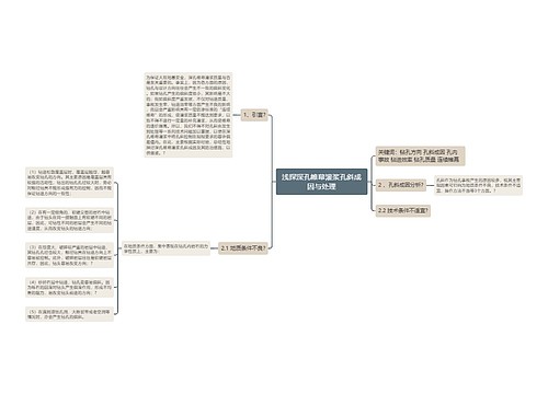 浅探深孔帷幕灌浆孔斜成因与处理