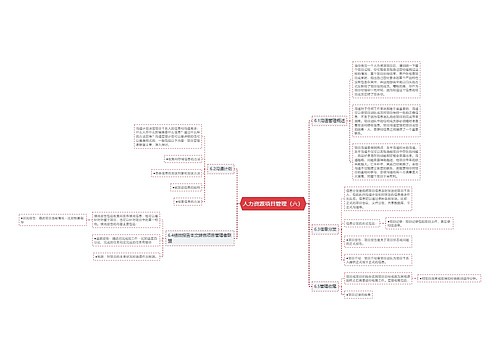 人力资源项目管理（六）