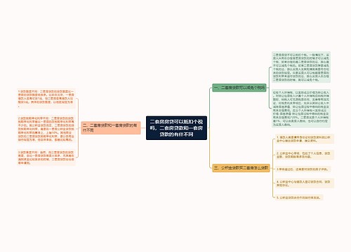 二套房房贷可以抵扣个税吗，二套房贷款和一套房贷款的有什不同