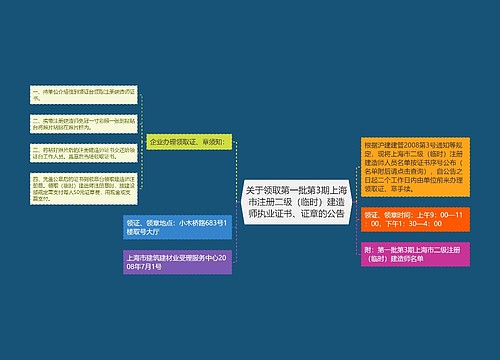 关于领取第一批第3期上海市注册二级（临时）建造师执业证书、证章的公告