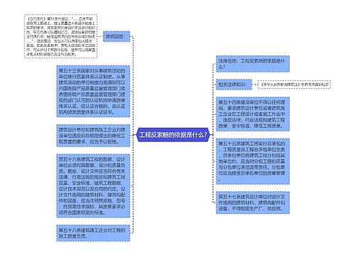 工程反索赔的依据是什么?