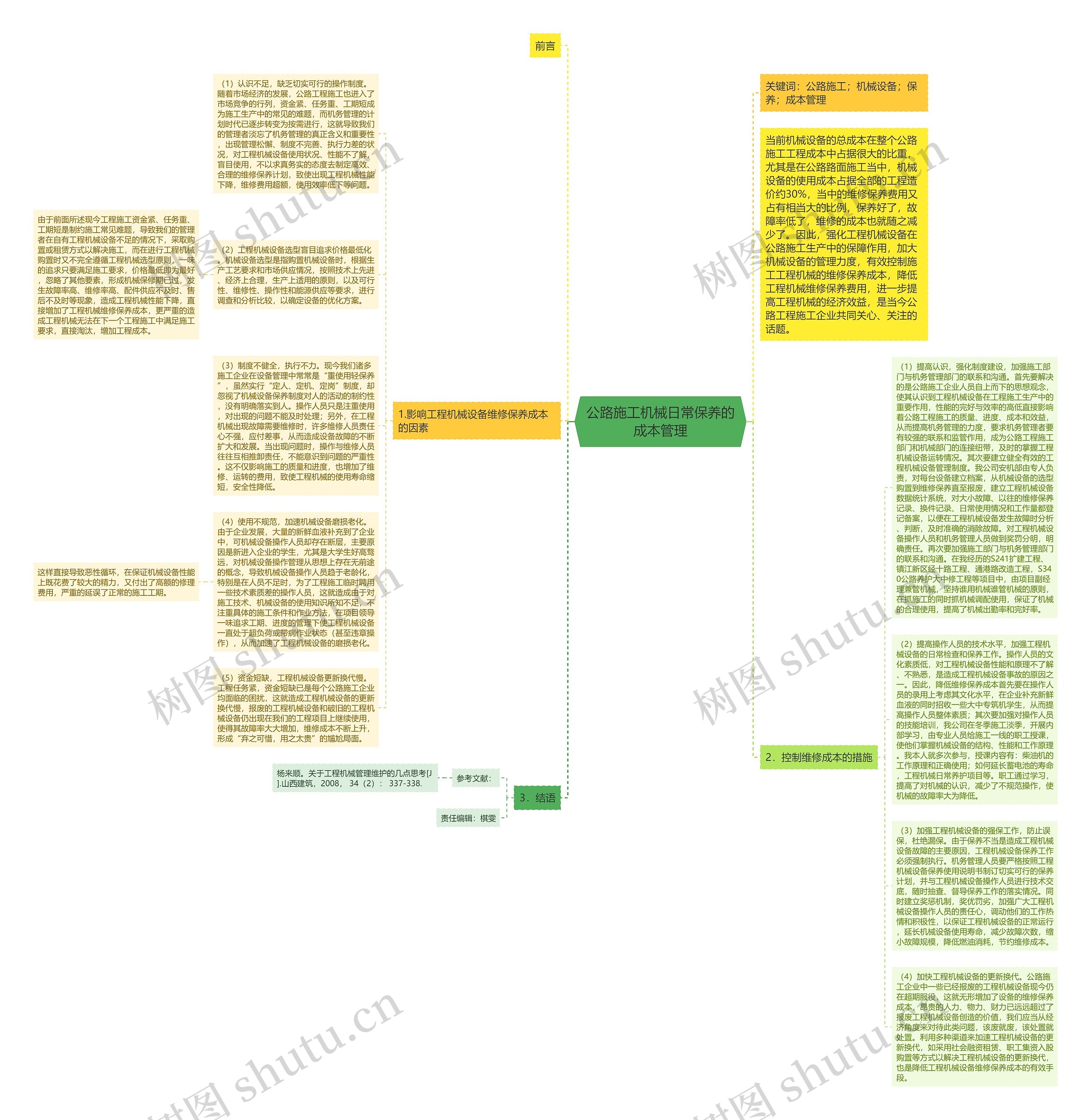 公路施工机械日常保养的成本管理思维导图