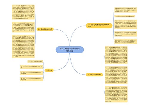 建设工程履约担保比例的相关规定