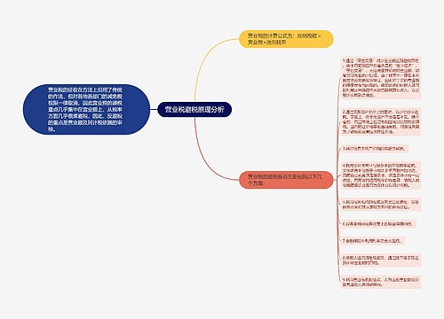 营业税避税原理分析