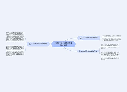 注册资本缴纳印花税需要每年交吗