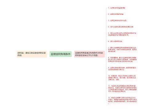 监理合同专用条件