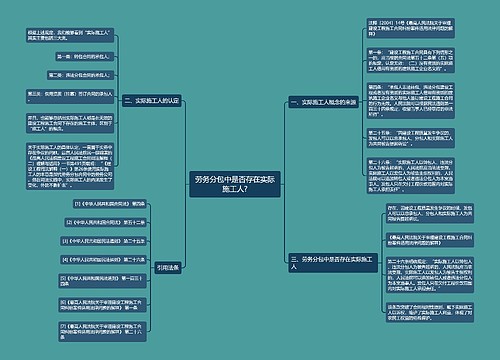 劳务分包中是否存在实际施工人?