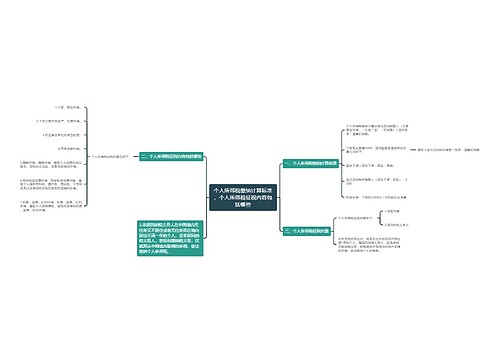 个人所得税缴纳计算标准，个人所得税征税内容包括哪些