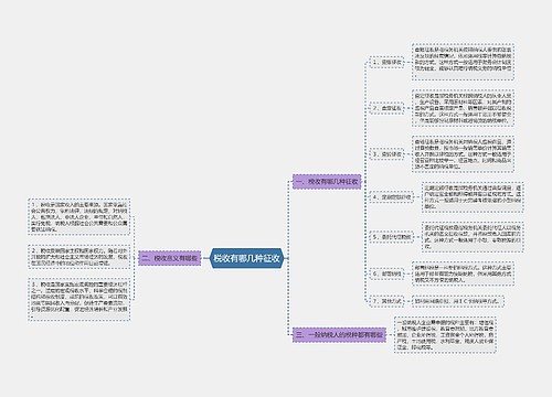 税收有哪几种征收