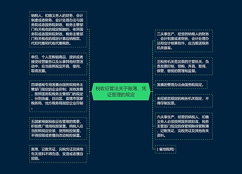 税收征管法关于账簿、凭证管理的规定