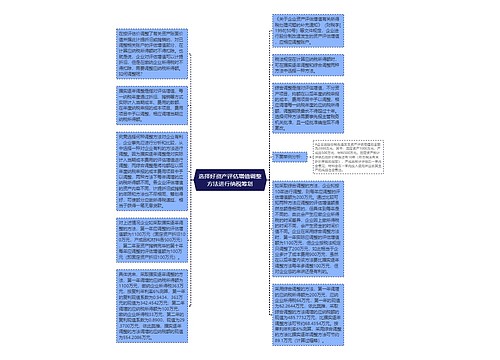 选择好资产评估增值调整方法进行纳税筹划