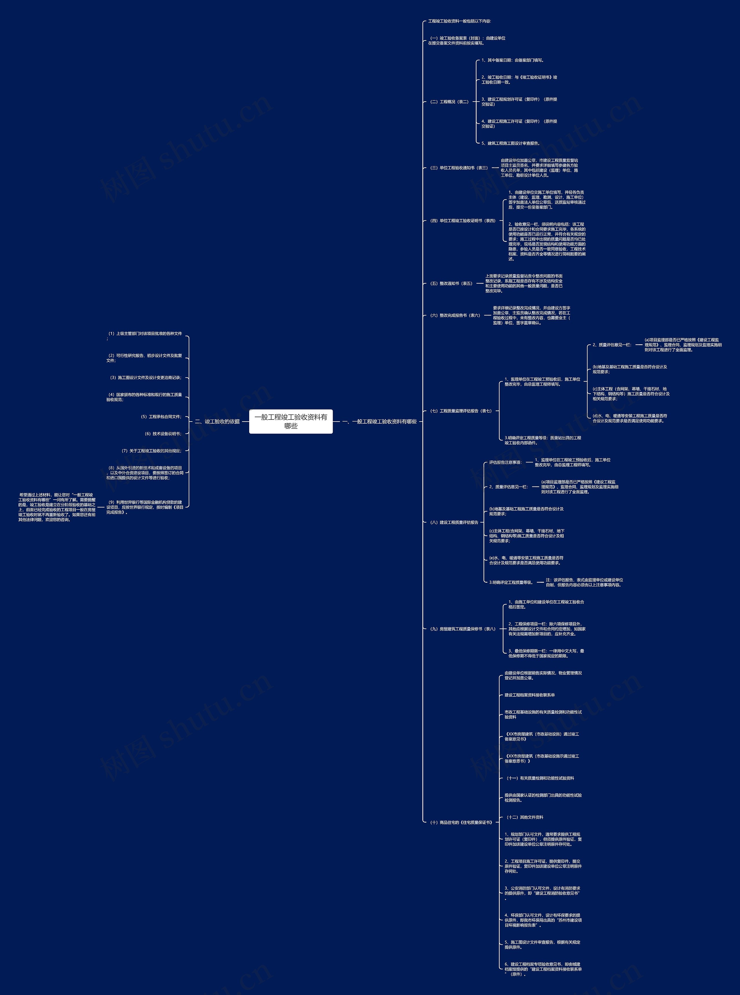 一般工程竣工验收资料有哪些 一般工程竣工验收资料有哪些
