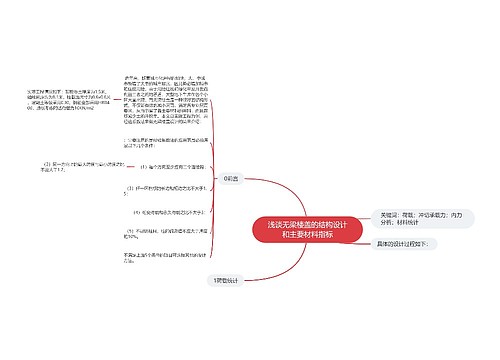 浅谈无梁楼盖的结构设计和主要材料指标