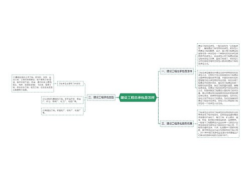 建设工程总承包是怎样