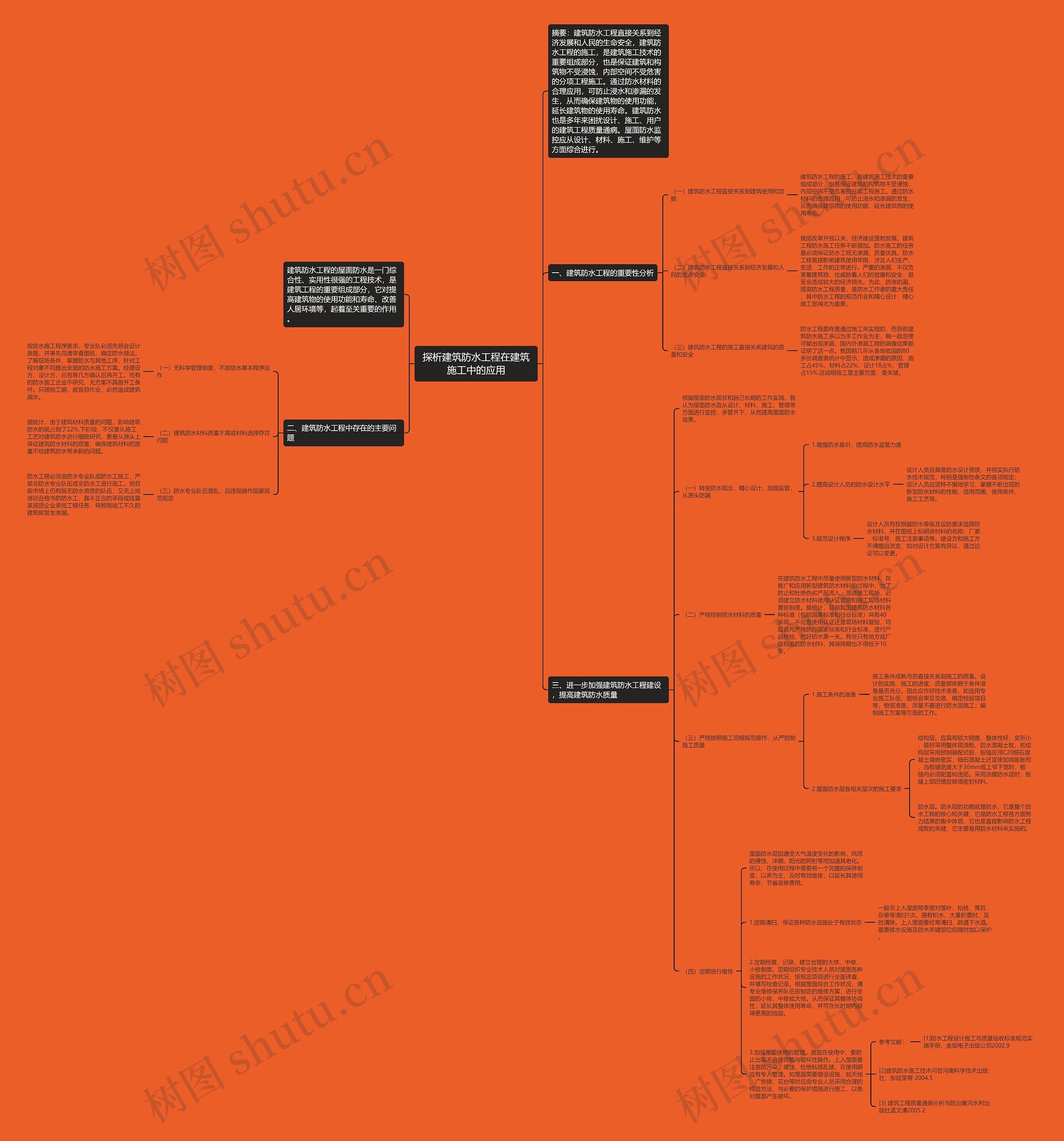 探析建筑防水工程在建筑施工中的应用思维导图