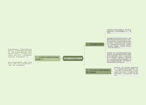 印花税是按月申报吗