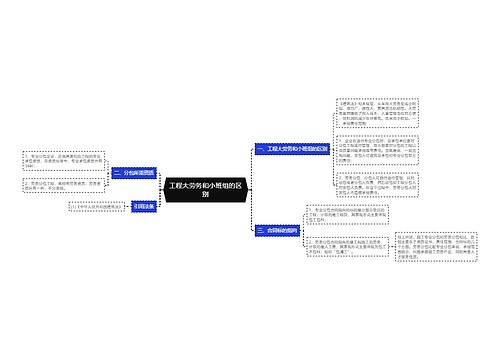 工程大劳务和小班组的区别