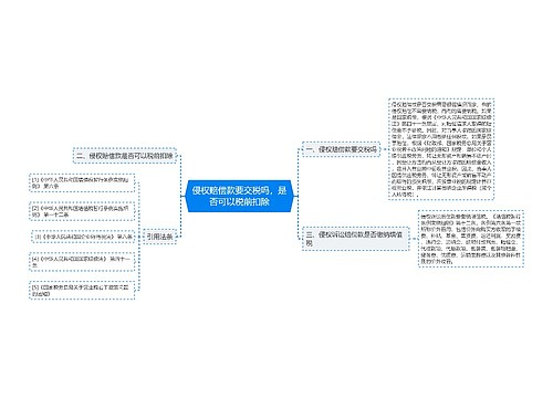 侵权赔偿款要交税吗，是否可以税前扣除