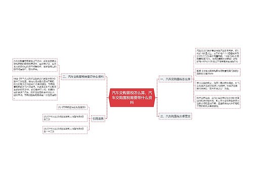 汽车交购置税怎么算，汽车交购置税需要带什么资料