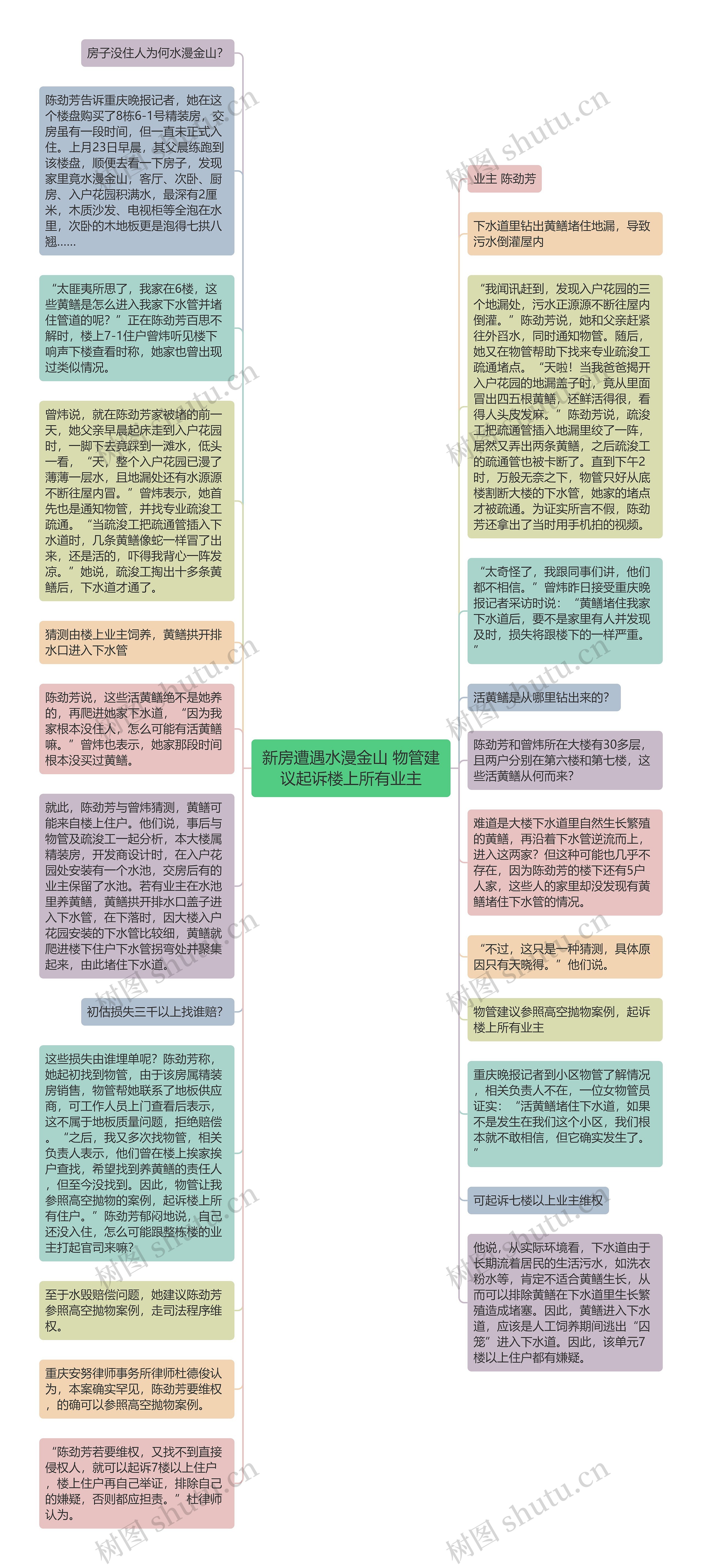 新房遭遇水漫金山 物管建议起诉楼上所有业主