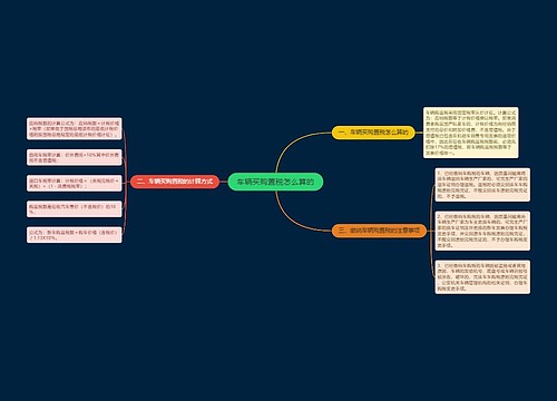 车辆买购置税怎么算的