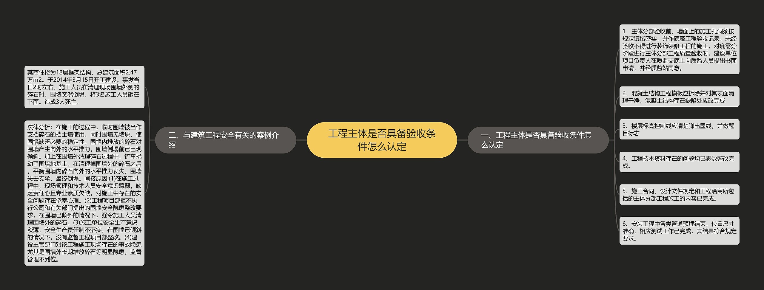 工程主体是否具备验收条件怎么认定