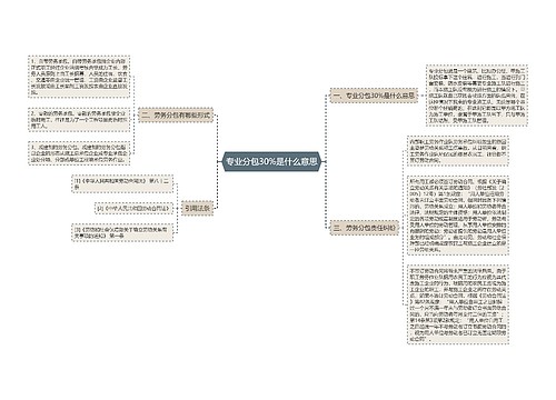 专业分包30%是什么意思