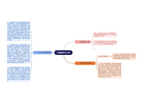 欠缴税款怎么查