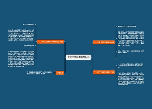 贷款交契税需要的材料