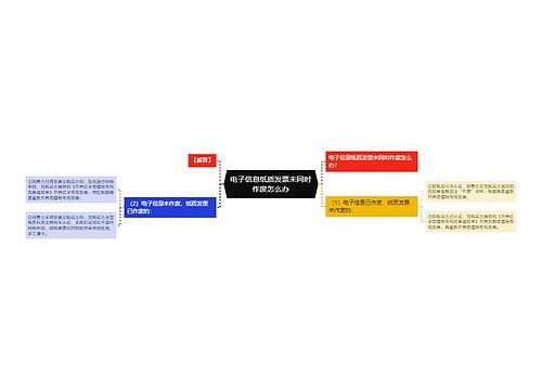 电子信息纸质发票未同时作废怎么办