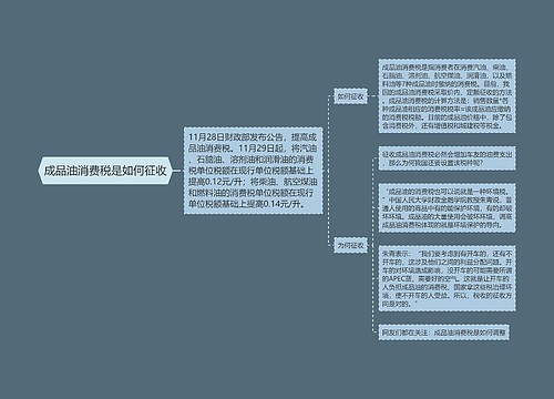 成品油消费税是如何征收