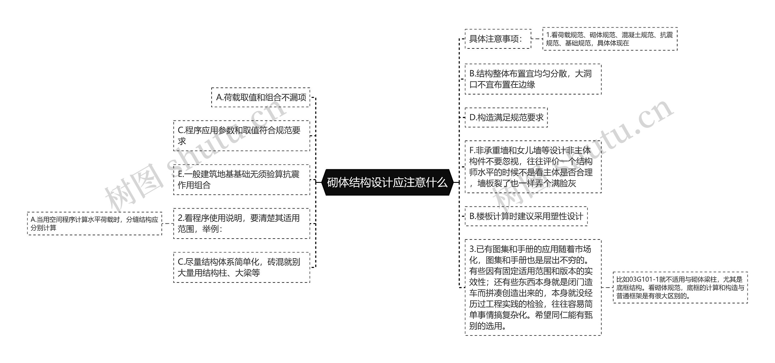 砌体结构设计应注意什么思维导图