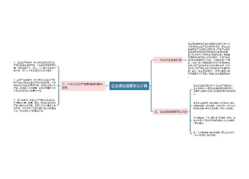 企业增加值要怎么计算