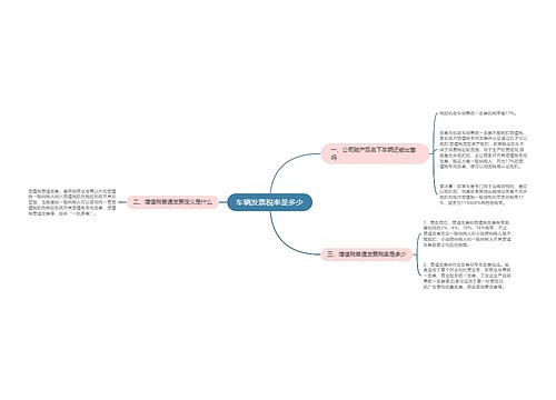 车辆发票税率是多少