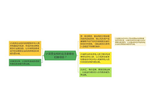 计算营业税时应注意哪些 扣除项目 ?